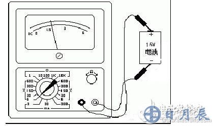 測量電阻：--先將表棒搭在一起短路，使指針向右偏轉(zhuǎn)，隨即調(diào)整“Ω”調(diào)零旋鈕，使指針恰好指到0。然后將兩根表棒分別接觸被測電阻（或電路）兩端，讀出指針在歐姆刻度線（第一條線）上的讀數(shù)，再乘以該檔標的數(shù)字，就是所測電阻的阻值。例如用R*100擋測量電阻，指針指在80，則所測得的電阻值為80*100=8K。