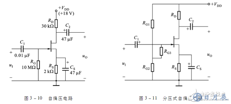 場效應(yīng)管放大電路特點