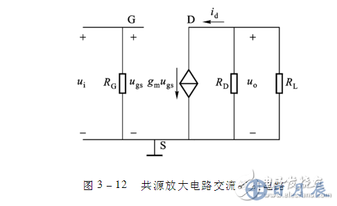 場效應(yīng)管放大電路特點