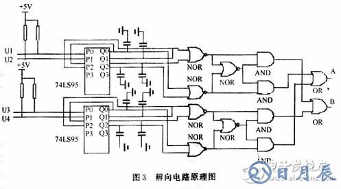 基于光柵位移傳感器硬件電路設(shè)計(jì)