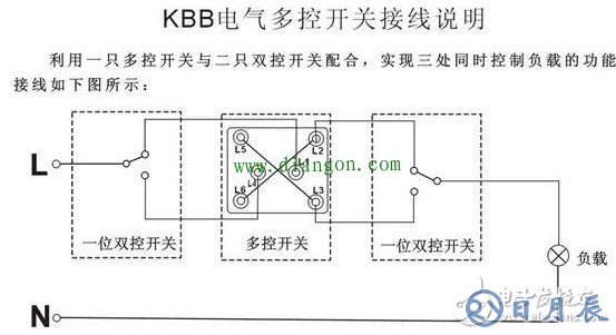 三開雙控開關(guān)接線圖 淺談三開雙控開關(guān)原理