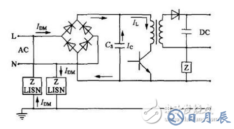 交流電源濾波器電路圖及作用分析