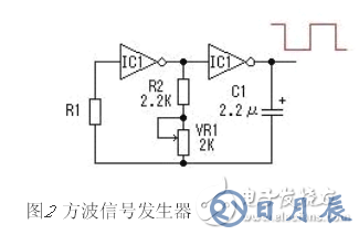 詳解由MOS管、變壓器搭建的逆變器電路及其制作過程