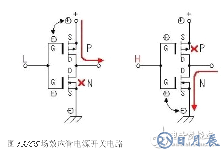 詳解由MOS管、變壓器搭建的逆變器電路及其制作過程