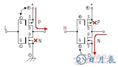 60v轉(zhuǎn)220v逆變器的電路制作（幾款逆變器電路設(shè)計原理圖）