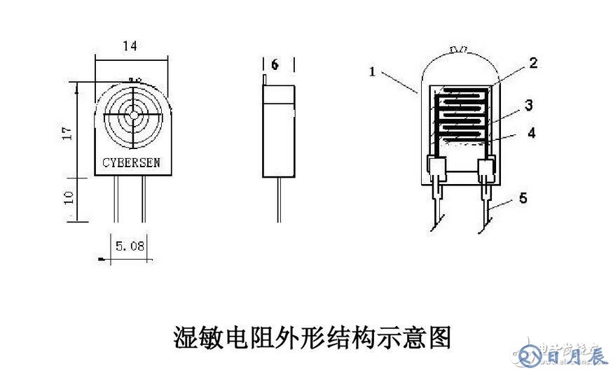 濕敏電阻的工作原理及其用法應(yīng)用