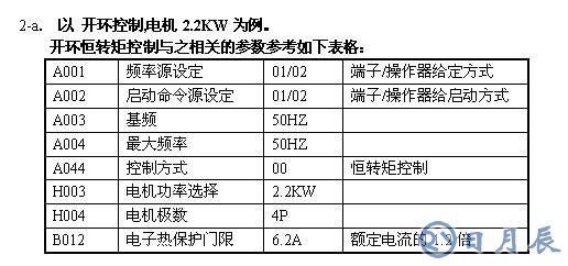 日立變頻SJ700系列變頻器的應(yīng)用