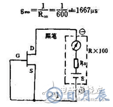 　萬用電表置R×1k檔，然后反復(fù)測試管子的三個(gè)電極，只要其中兩腳的正、反向測試電阻值相等，約為幾千歐姆時(shí)，這兩個(gè)極必定是漏、源極。當(dāng)然為了驗(yàn)證還得確定剩下那只腳是柵極，該腳對漏、源極中任一腳的正、反向電阻應(yīng)是不一樣大的（PN結(jié)），若—樣，說明該管是壞的。