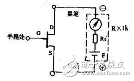 　萬用電表置R×1k檔，然后反復(fù)測試管子的三個(gè)電極，只要其中兩腳的正、反向測試電阻值相等，約為幾千歐姆時(shí)，這兩個(gè)極必定是漏、源極。當(dāng)然為了驗(yàn)證還得確定剩下那只腳是柵極，該腳對漏、源極中任一腳的正、反向電阻應(yīng)是不一樣大的（PN結(jié)），若—樣，說明該管是壞的。