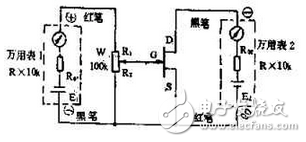 　萬用電表置R×1k檔，然后反復(fù)測試管子的三個(gè)電極，只要其中兩腳的正、反向測試電阻值相等，約為幾千歐姆時(shí)，這兩個(gè)極必定是漏、源極。當(dāng)然為了驗(yàn)證還得確定剩下那只腳是柵極，該腳對漏、源極中任一腳的正、反向電阻應(yīng)是不一樣大的（PN結(jié)），若—樣，說明該管是壞的。