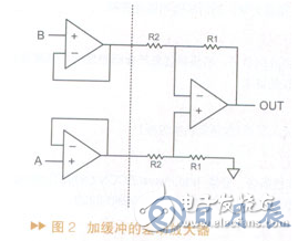 詳解儀表放大器以及構(gòu)建設(shè)計(jì)方案