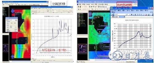 如何利用EMIStream來解決PCB設計的EMI問題