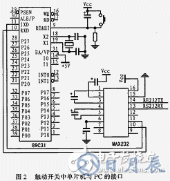 半導(dǎo)體指紋傳感器啟動(dòng)與同步的改進(jìn)設(shè)計(jì)