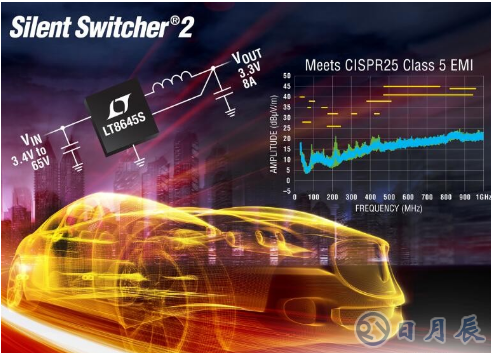 開關(guān)穩(wěn)壓器LT8645S的超低EMI/EMC輻射設(shè)計
