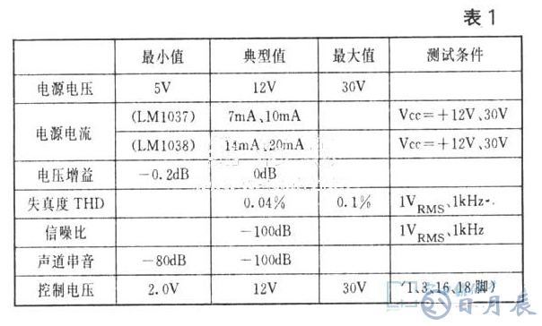 6種音頻電子開關電路分析