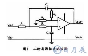 開關電源的輸出電壓紋波抑制設計