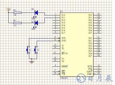 STM32單片機外部中斷的設(shè)置方法