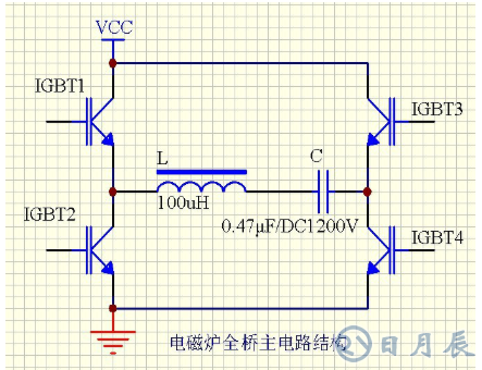 區(qū)分電磁加熱器全橋與半橋控制板？