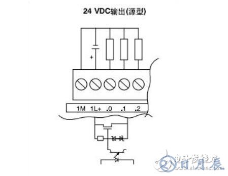 西門子plc接線圖實物圖