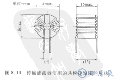 EMI濾波器電源設(shè)計(jì)