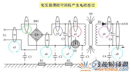 如何解決電子設(shè)備中的傳導(dǎo)干擾