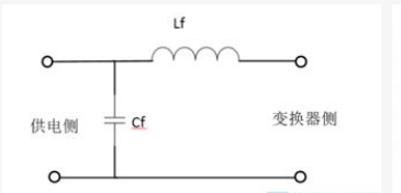 電源轉(zhuǎn)換器設(shè)計中的EMI輻射抑制方法探討