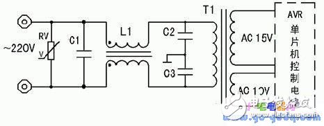 AVR單片機(jī)在工業(yè)控制系統(tǒng)中的應(yīng)用