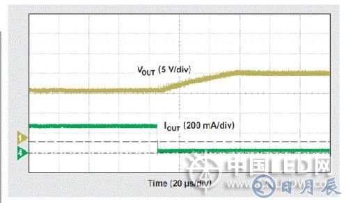 基于高亮度LED升壓轉(zhuǎn)換器的開路保護(hù)設(shè)計