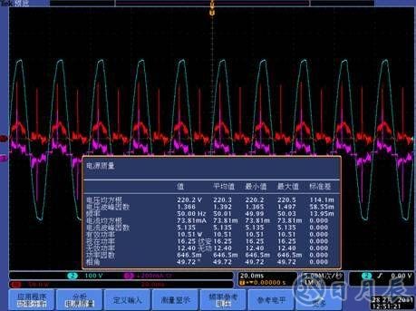 LED驅(qū)動電源的可靠性和能效測試設(shè)計(jì)方案