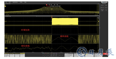 基于泰克MSO64的全新瞬態(tài)分析技術