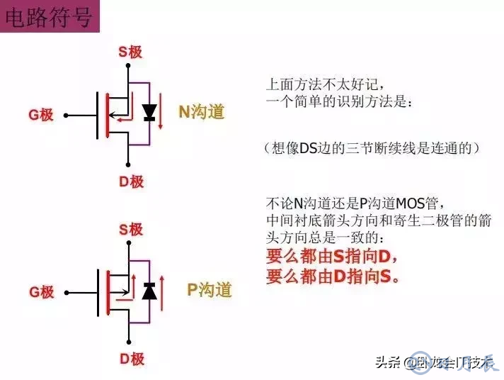 MOS管電路工作原理及詳解！50多張圖揭示一切MOS管電路圖