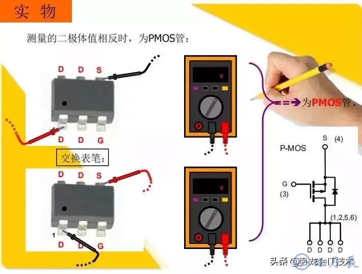 MOS管電路工作原理及詳解！50多張圖揭示一切MOS管電路圖