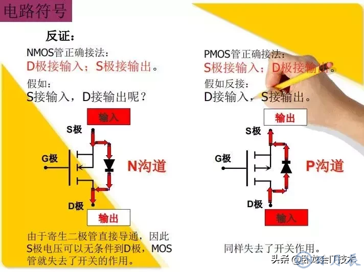 MOS管電路工作原理及詳解！50多張圖揭示一切MOS管電路圖