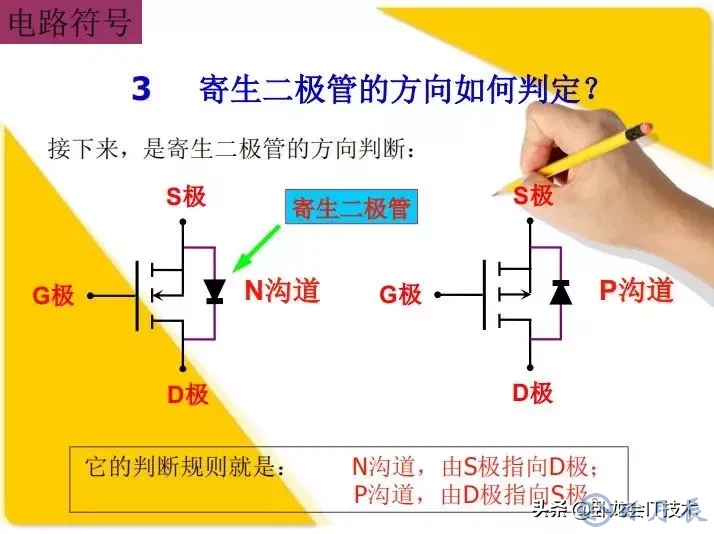 MOS管電路工作原理及詳解！50多張圖揭示一切MOS管電路圖