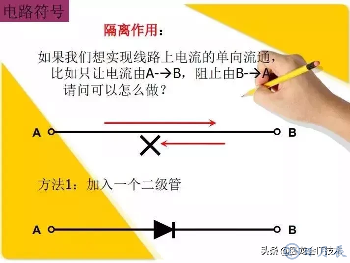 MOS管電路工作原理及詳解！50多張圖揭示一切MOS管電路圖