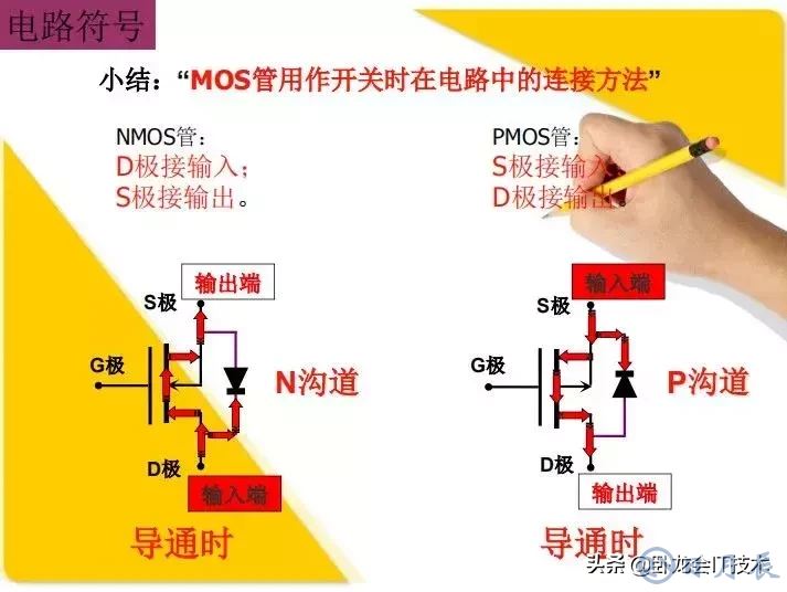 MOS管電路工作原理及詳解！50多張圖揭示一切MOS管電路圖