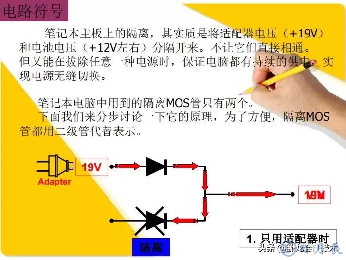 MOS管電路工作原理及詳解！50多張圖揭示一切MOS管電路圖