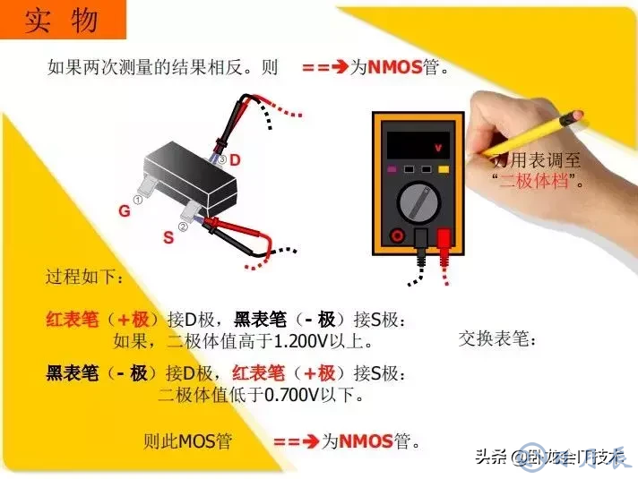 MOS管電路工作原理及詳解！50多張圖揭示一切MOS管電路圖