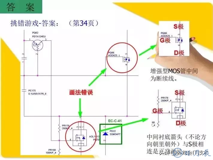 MOS管電路工作原理及詳解！50多張圖揭示一切MOS管電路圖