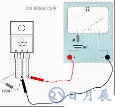 一文詳解MOS管，看完后醍醐灌頂！