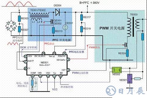 一文詳解MOS管，看完后醍醐灌頂！