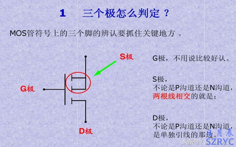 八張圖片教你快速識(shí)別應(yīng)用MOS管