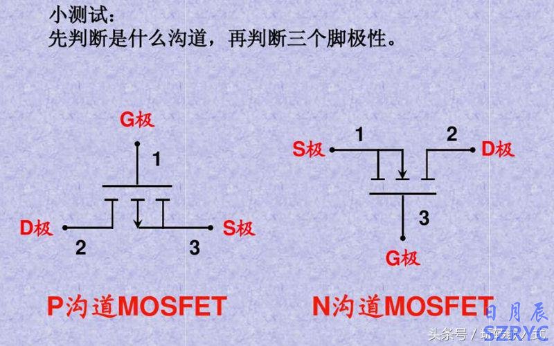 八張圖片教你快速識(shí)別應(yīng)用MOS管