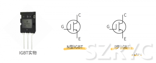 開關(guān)元件MOS管與IGBT管的區(qū)別