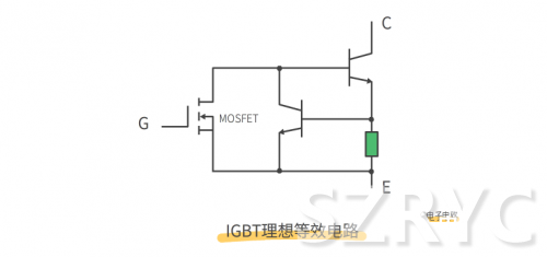 開關(guān)元件MOS管與IGBT管的區(qū)別