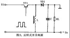 開(kāi)關(guān)電源工作原理及電路圖