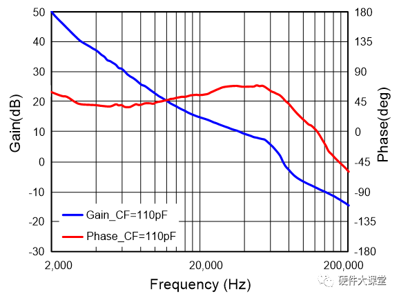 d4483342-326a-11ed-ba43-dac502259ad0