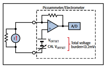 47f091dc-457a-11ed-96c9-dac502259ad0